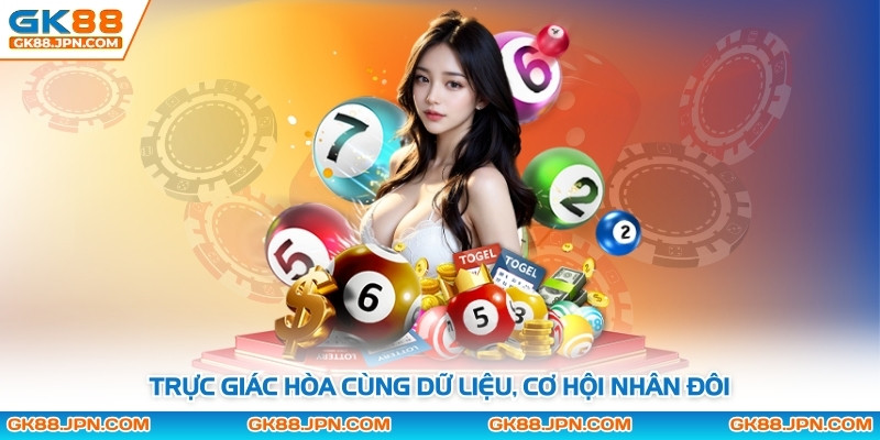 Trực giác hòa cùng dữ liệu, cơ hội nhân đôi
